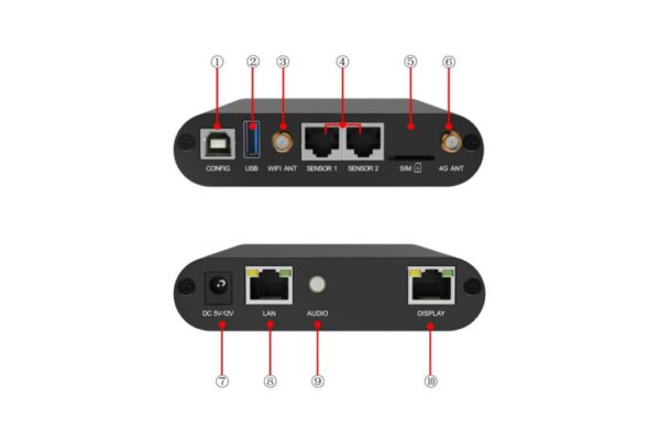 Colorlight Cloud Player 4G LED Display Controller A35 LED Multimedia Player