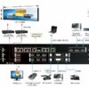 VDWALL A63 4K Video Processor With HDMI Output LED Video Wall Splicer