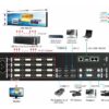VDWALL D6000 4K Multi-Window Mosaic Processor 60HZ LED Video Wall Splicer