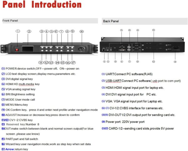 Kystar KS600 LED Display Video Processor Controller HD TV Max Load of 1920 × 1200 @60Hz