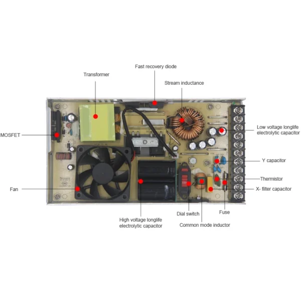 CZCL Power Supply A-350AA-5 for LED Display