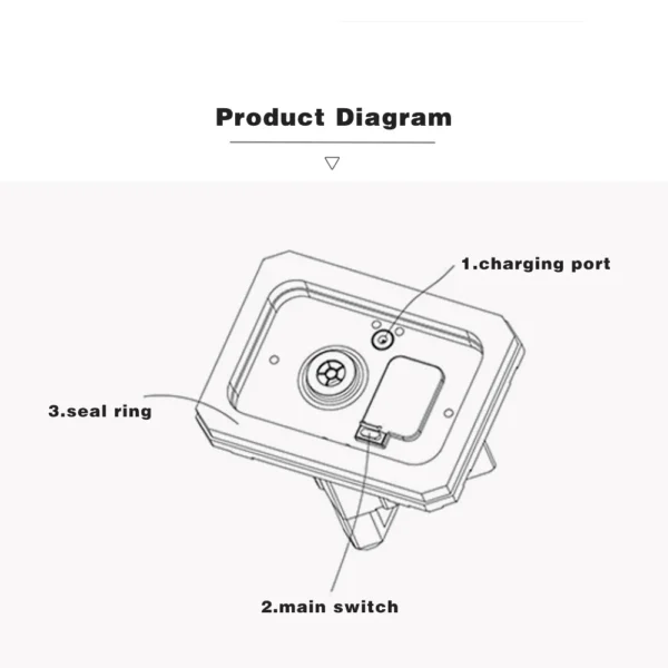 LED Display Front Maintenance Tool